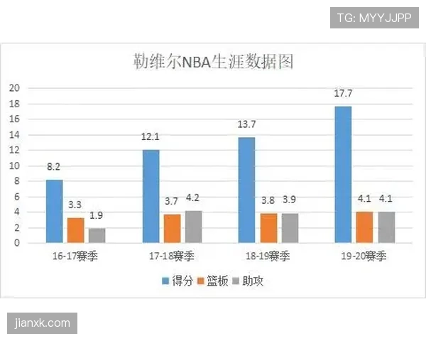 维尔茨的伤病隐患解析：出勤率波动与身体负荷机制