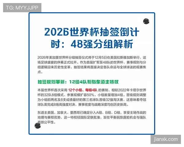 2026世界杯48队赛制详解 小组赛出线规则有哪些变化